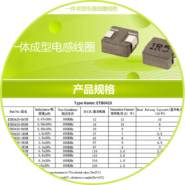 一體成型電感線圈規格