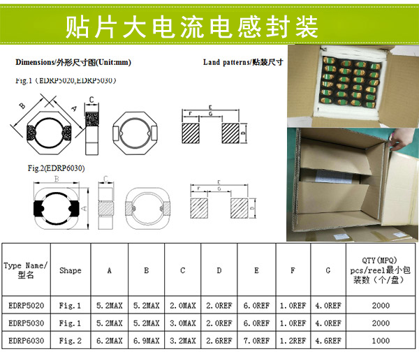 貼片大電流電感封裝