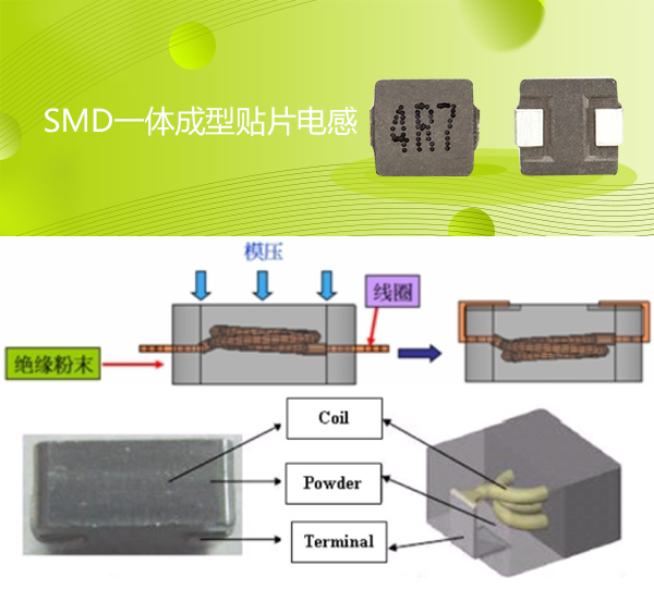 隨著時代變遷一體成型電感線圈融入世界的每個舞臺，對一體成型電感線圈的要求和質(zhì)量有了明顯的改變，小編就帶大家了解一下一體成型貼片電感規(guī)格尺寸