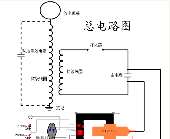 特斯拉線圈教程