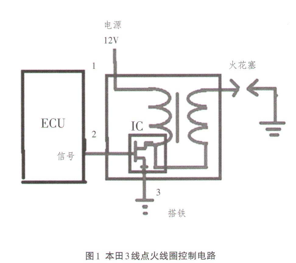 汽車點火線圈電路